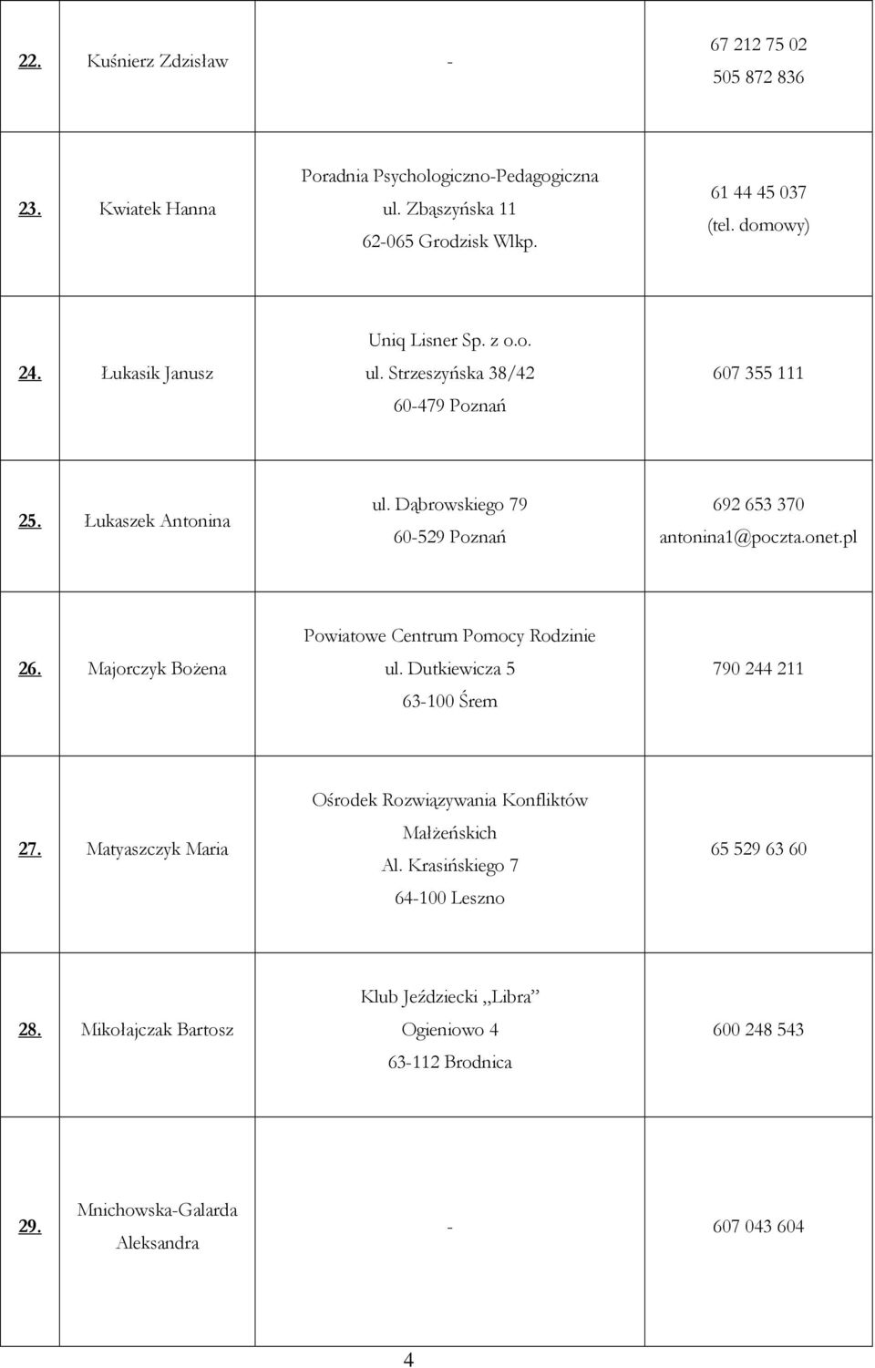 onet.pl 26. Majorczyk Bożena Powiatowe Centrum Pomocy Rodzinie ul. Dutkiewicza 5 63-100 Śrem 790 244 211 27. Matyaszczyk Maria Ośrodek Rozwiązywania Konfliktów Małżeńskich Al.