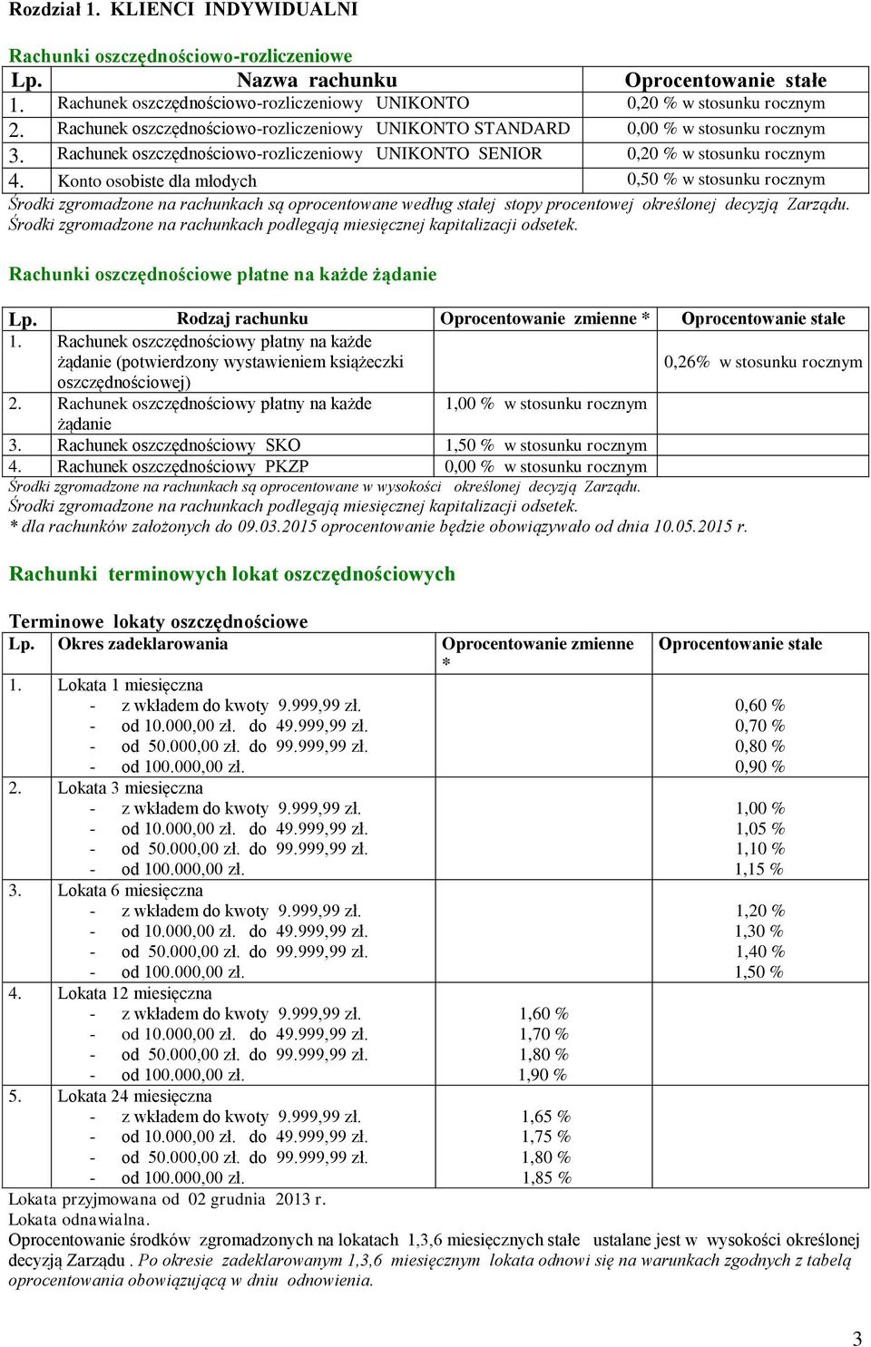 Konto osobiste dla młodych 0,50 % w stosunku rocznym Środki zgromadzone na rachunkach są oprocentowane według stałej stopy procentowej określonej decyzją Zarządu.