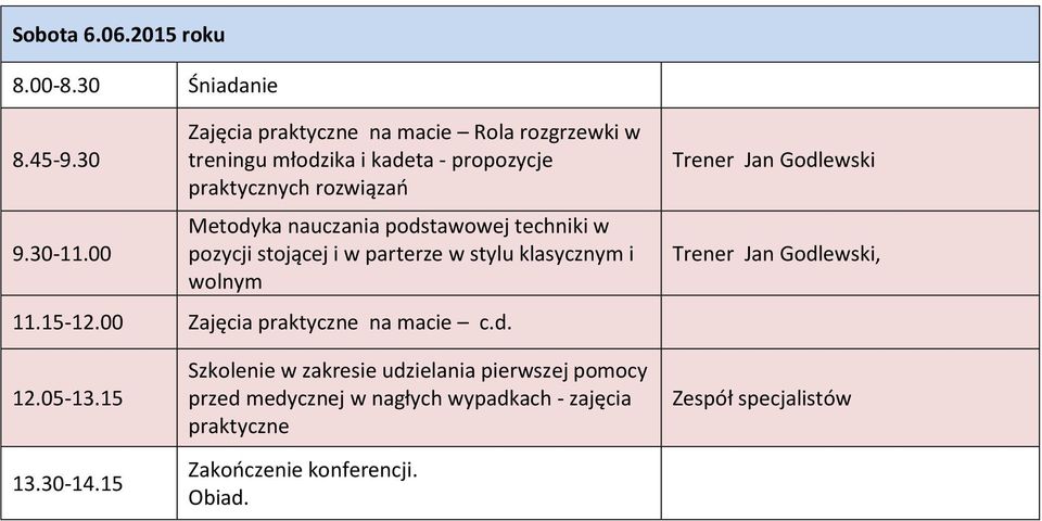 nauczania podstawowej techniki w pozycji stojącej i w parterze w stylu klasycznym i wolnym 11.15-12.