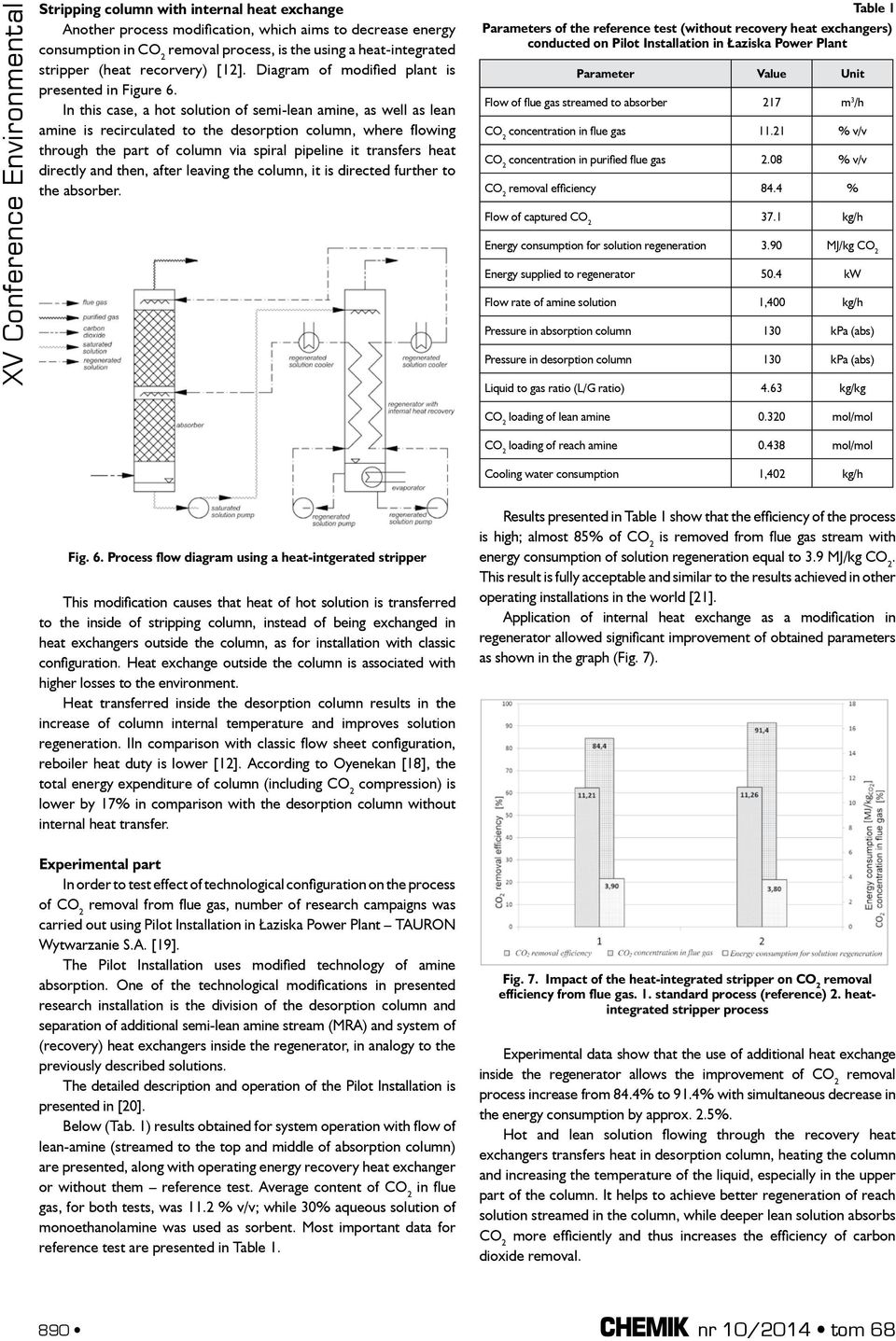 In this case, a hot solution of semi-lean amine, as well as lean amine is recirculated to the desorption column, where flowing through the part of column via spiral pipeline it transfers heat