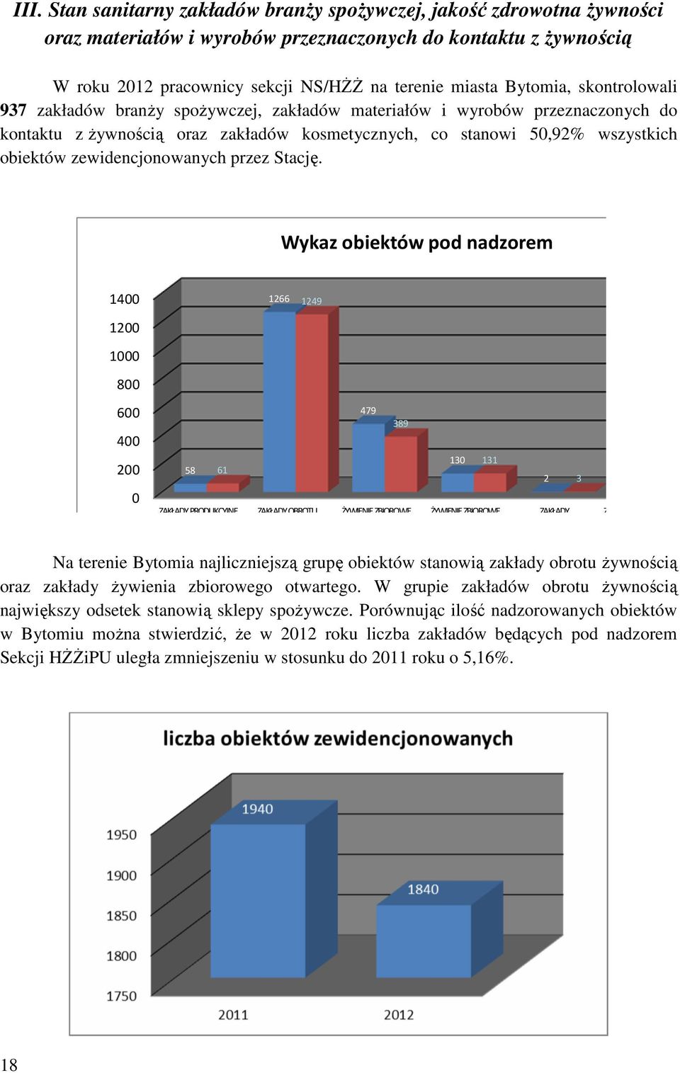 zewidencjonowanych przez Stację.