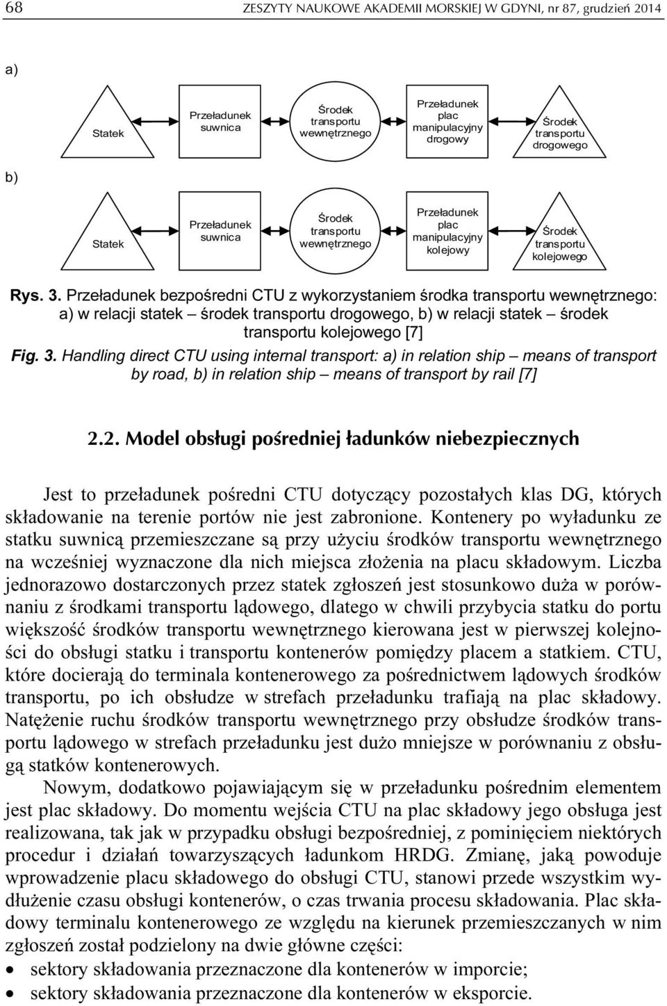 Handling direct CTU using internal transport: a) in relation ship means of transport by road, b) in relation ship means of transport by rail [7] 2.