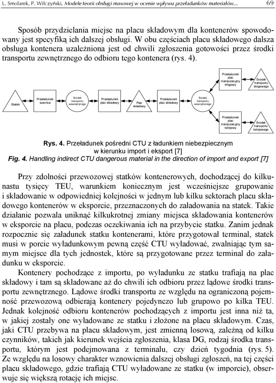 drogowy drogowego Statek suwnica Plac kolejowy kolejowego Rys. 4.