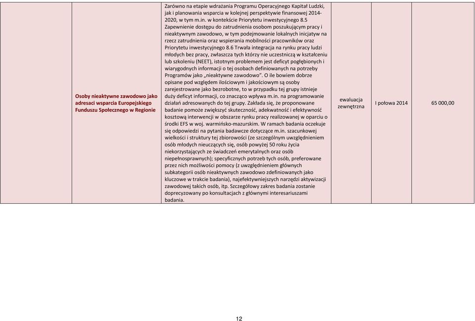 5 Zapewnienie dostępu do zatrudnienia osobom poszukującym pracy i nieaktywnym zawodowo, w tym podejmowanie lokalnych inicjatyw na rzecz zatrudnienia oraz wspierania mobilności pracowników oraz