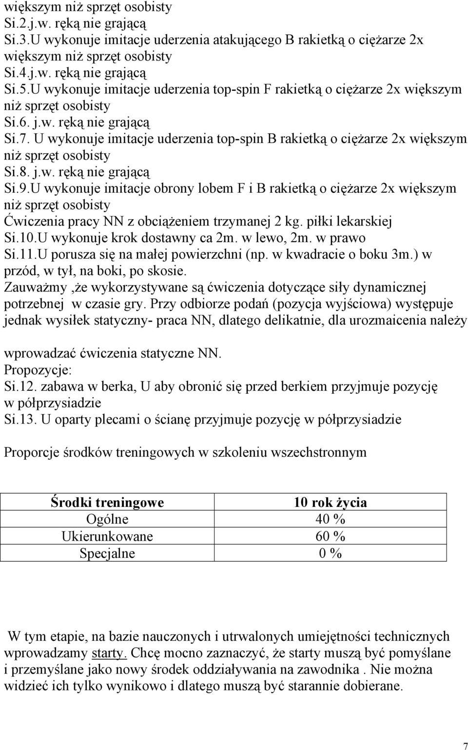 U wykonuje imitacje uderzenia top-spin B rakietką o ciężarze 2x większym niż sprzęt osobisty Si.8. j.w. ręką nie grającą Si.9.