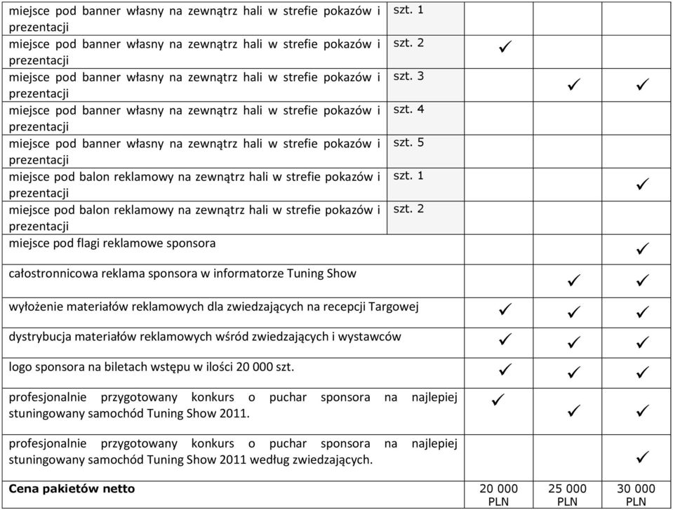 1 wyłożenie materiałów reklamowych dla zwiedzających na recepcji Targowej dystrybucja materiałów reklamowych wśród