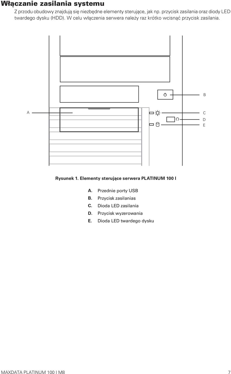 W celu włączenia serwera należy raz krótko wcisnąć przycisk zasilania. B A C D E Rysunek 1.