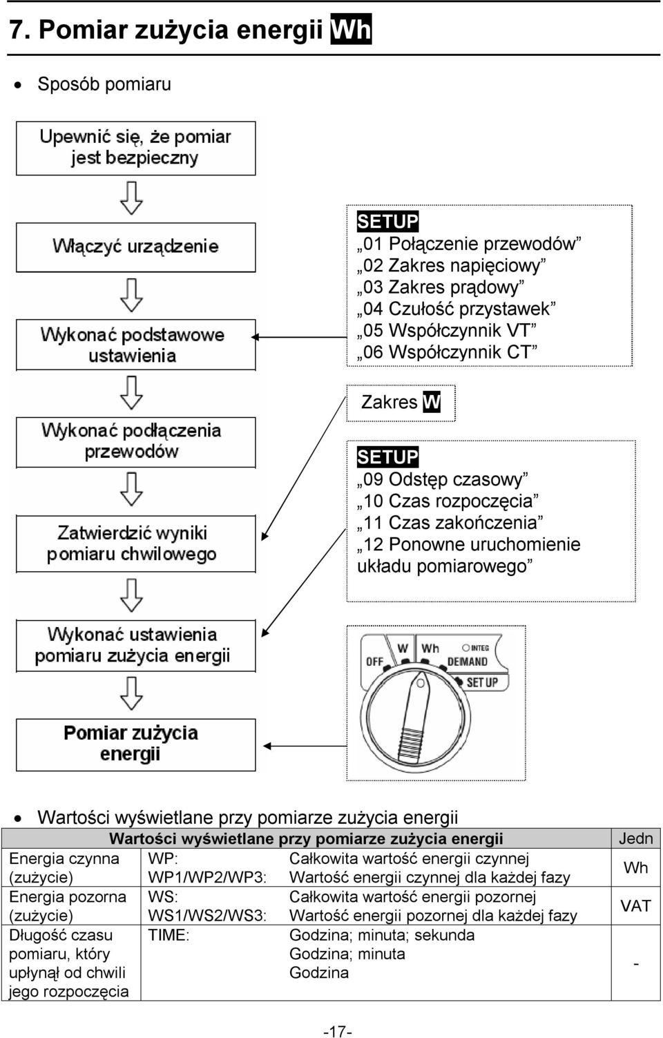 zużycia energii Energia czynna WP: Całkowita wartość energii czynnej (zużycie) WP1/WP2/WP3: Wartość energii czynnej dla każdej fazy Energia pozorna WS: Całkowita wartość energii pozornej