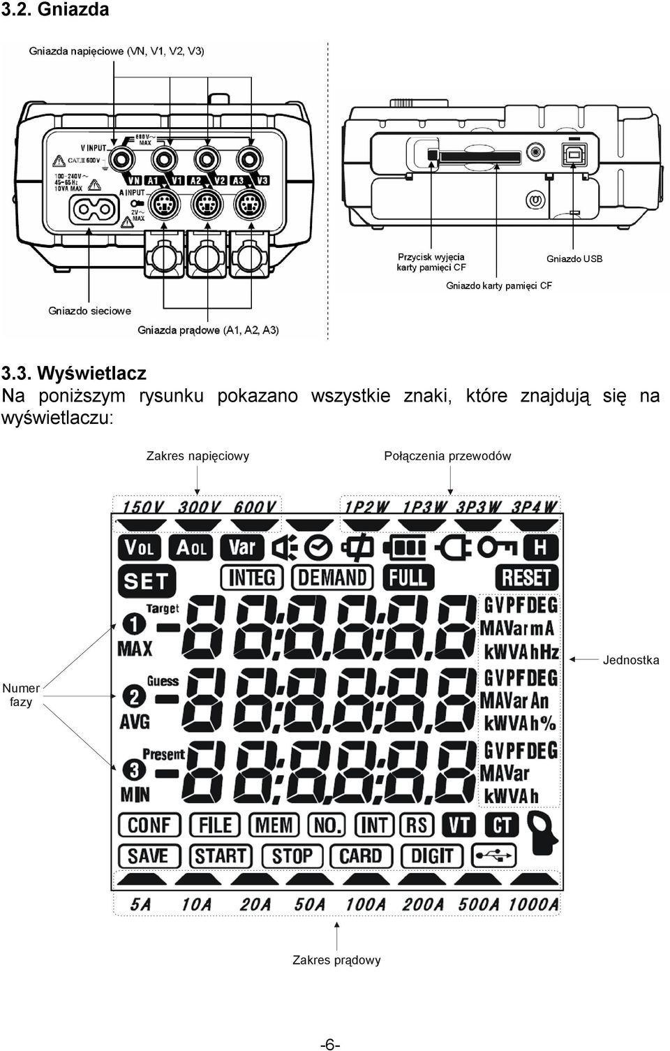 znajdują się na wyświetlaczu: Zakres napięciowy