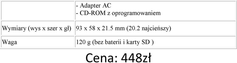 gł) 93 x 58 x 21.5 mm (20.