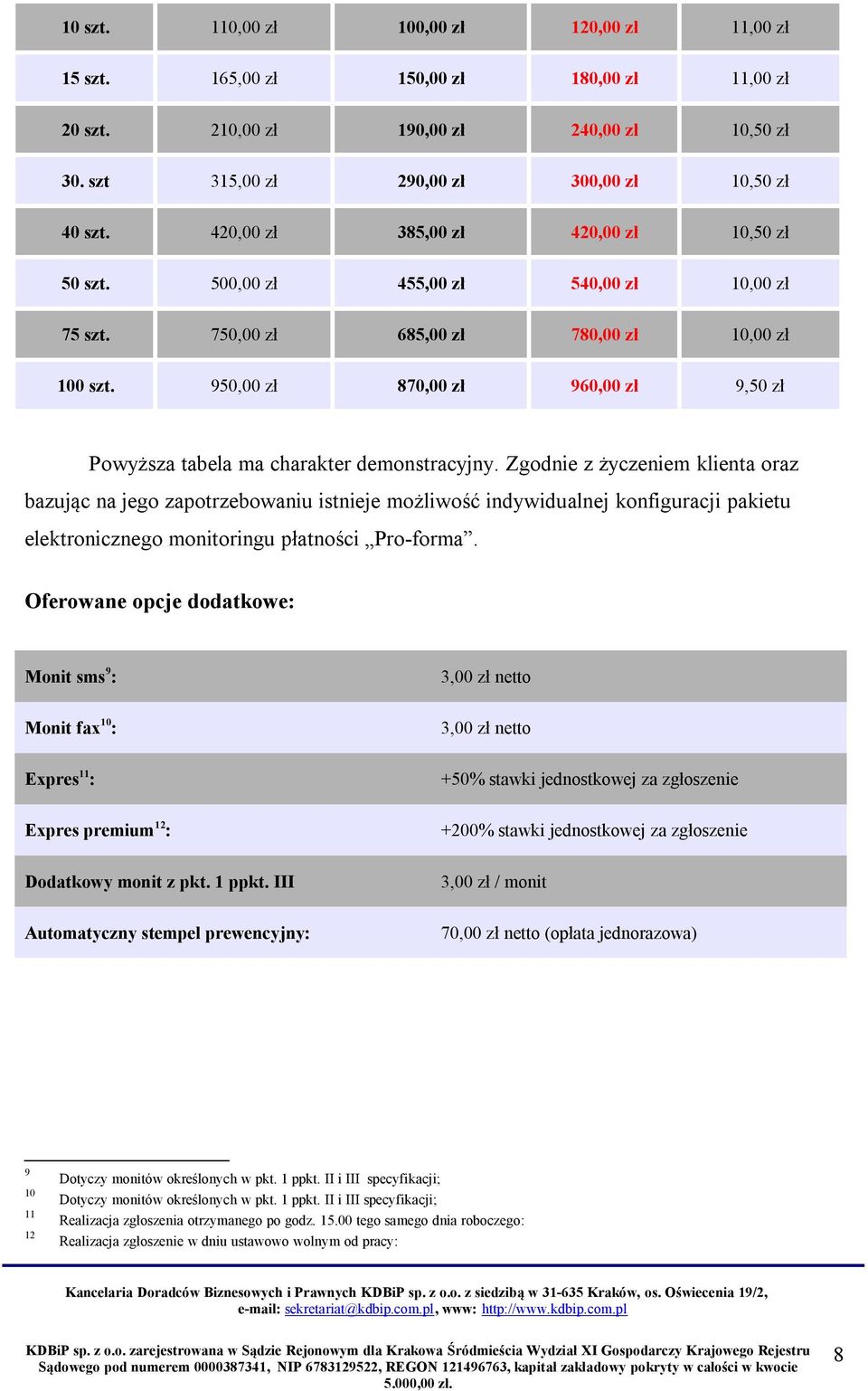 950,00 zł 870,00 zł 960,00 zł 9,50 zł Powyższa tabela ma charakter demonstracyjny.