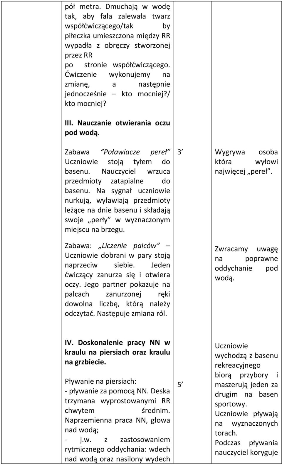 Nauczyciel wrzuca przedmioty zatapialne do basenu. Na sygnał uczniowie nurkują, wyławiają przedmioty leżące na dnie basenu i składają swoje perły w wyznaczonym miejscu na brzegu.