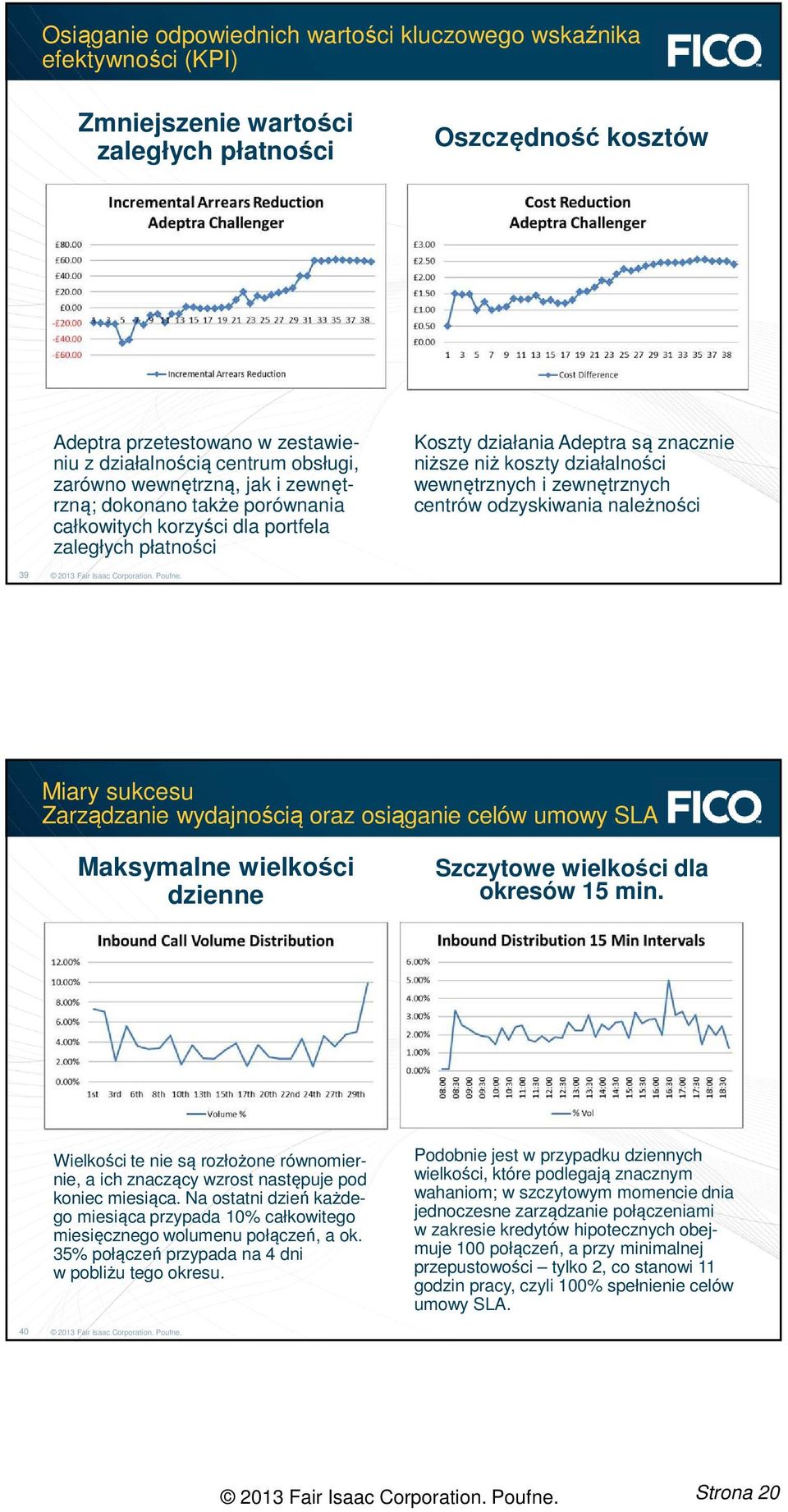 wewnętrznych i zewnętrznych centrów odzyskiwania należności 39 Miary sukcesu Zarządzanie wydajnością oraz osiąganie celów umowy SLA Maksymalne wielkości dzienne Szczytowe wielkości dla okresów 15 min.