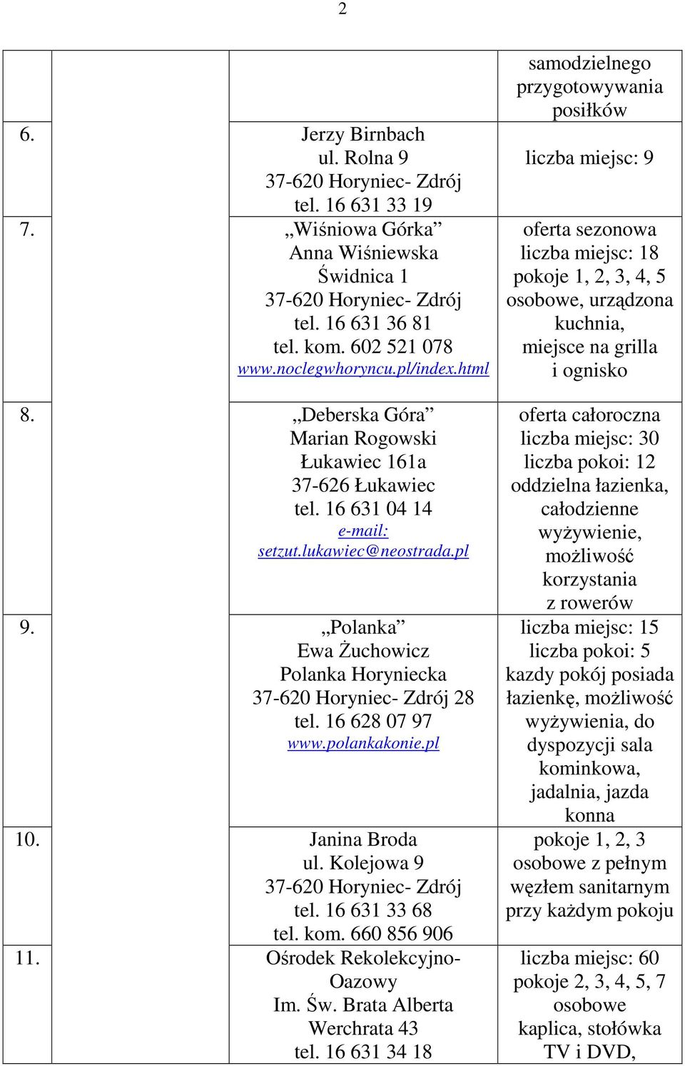 pl 10. Janina Broda ul. Kolejowa 9 tel. 16 631 33 68 tel. kom. 660 856 906 11. Ośrodek Rekolekcyjno- Oazowy Im. Św. Brata Alberta Werchrata 43 tel.