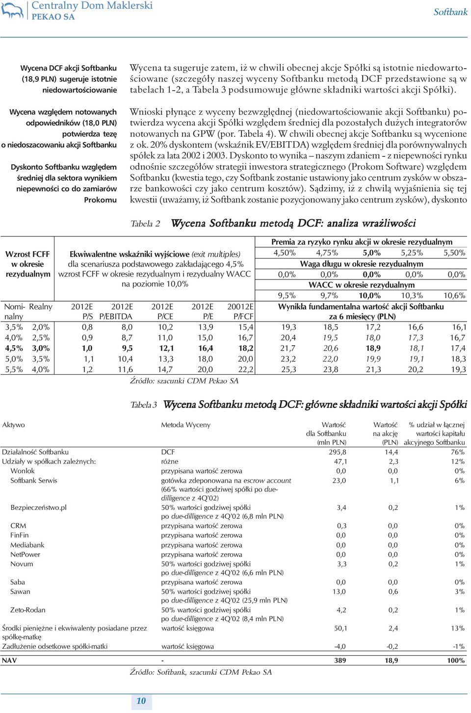 metodą DCF przedstawione są w tabelach 1-2, a Tabela 3 podsumowuje główne składniki wartości akcji Spółki).