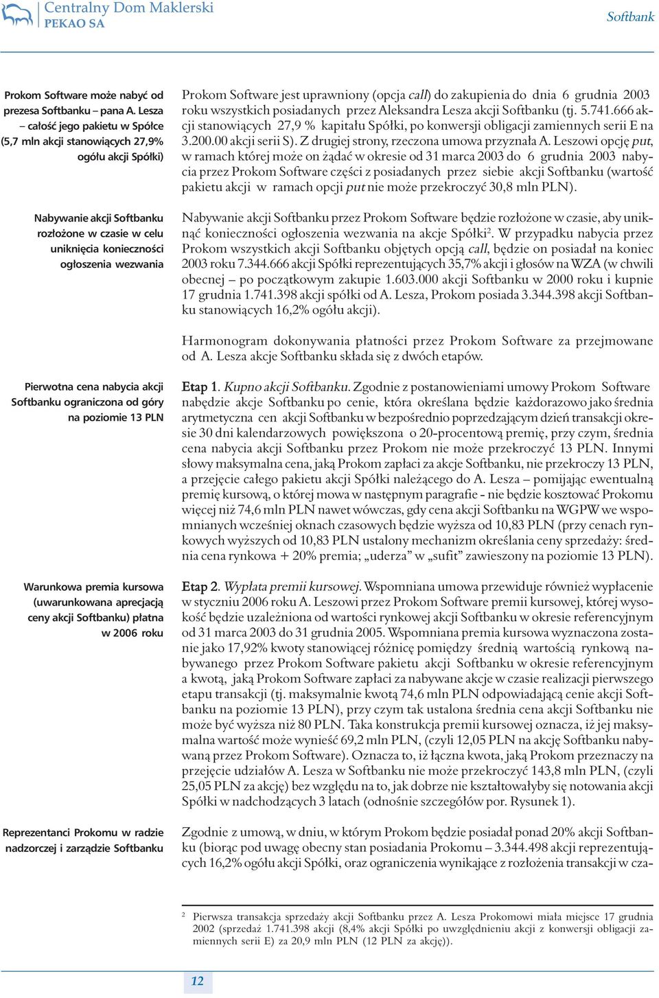 Software jest uprawniony (opcja call) do zakupienia do dnia 6 grudnia 2003 roku wszystkich posiadanych przez Aleksandra Lesza akcji Softbanku (tj. 5.741.