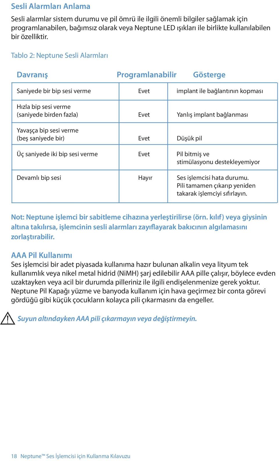 Tablo 2: Neptune Sesli Alarmları Davranış Programlanabilir Gösterge Saniyede bir bip sesi verme Evet implant ile bağlantının kopması Hızla bip sesi verme (saniyede birden fazla) Evet Yanlış implant