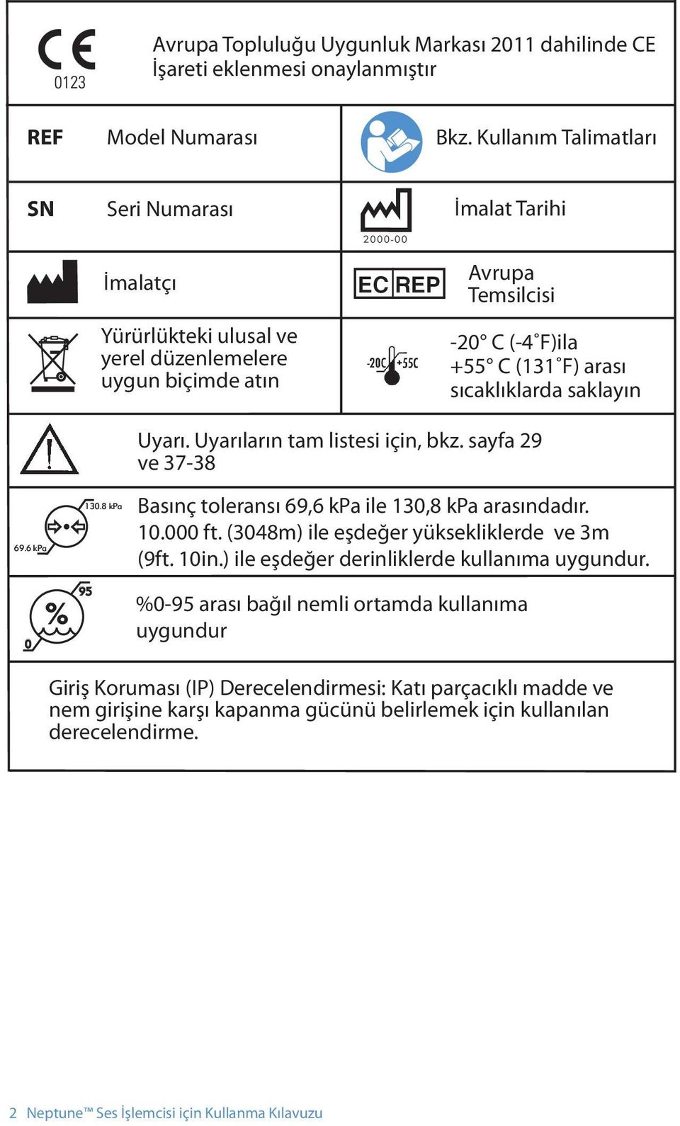 sıcaklıklarda saklayın 69.6 kpa 0 130.8 kpa 95 Uyarı. Uyarıların tam listesi için, bkz. sayfa 29 ve 37-38 Basınç toleransı 69,6 kpa ile 130,8 kpa arasındadır. 10.000 ft.