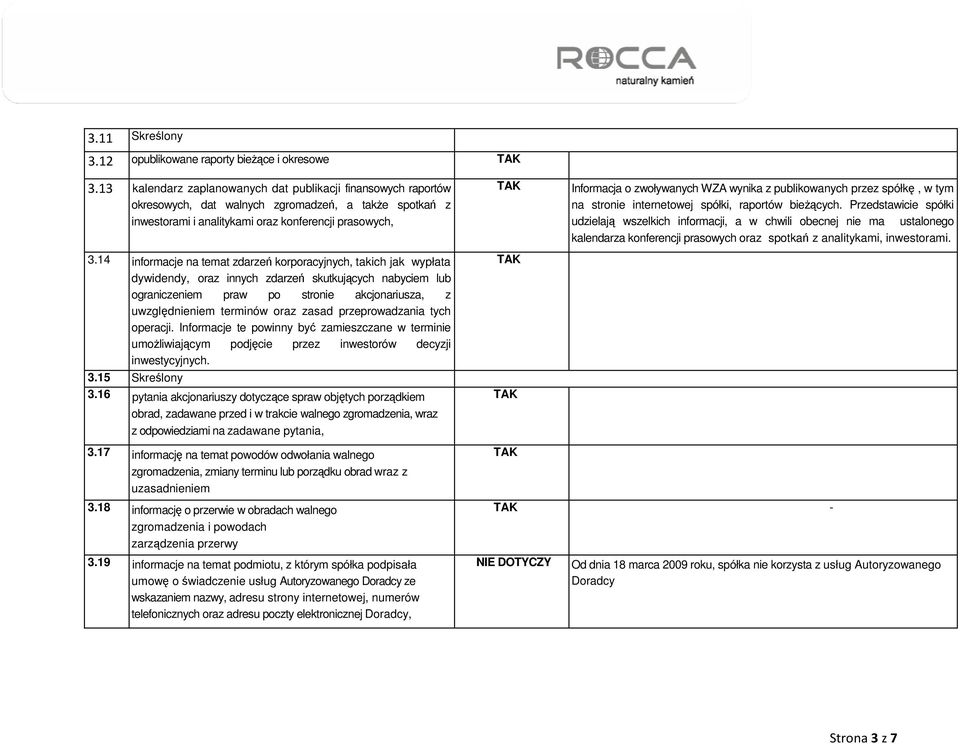 14 informacje na temat zdarzeń korporacyjnych, takich jak wypłata dywidendy, oraz innych zdarzeń skutkujących nabyciem lub ograniczeniem praw po stronie akcjonariusza, z uwzględnieniem terminów oraz