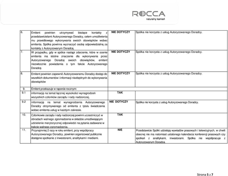 W przypadku, gdy w spółce nastąpi zdarzenie, które w ocenie emitenta ma istotne znaczenie dla wykonywania przez Autoryzowanego Doradcę swoich obowiązków, emitent niezwłocznie powiadamia o tym fakcie