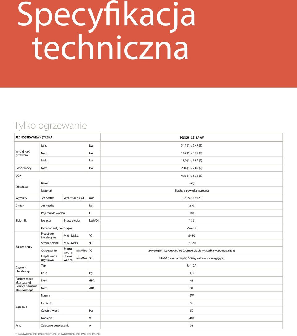 mm 1 732x600x728 Ciężar Jednostka kg 210 Pojemność wodna l 180 Zbiornik Zakres pracy Czynnik chłodniczy Poziom mocy akustycznej Poziom ciśnienia akustycznego Zasilanie Izolacja Strata ciepła kwh/24h