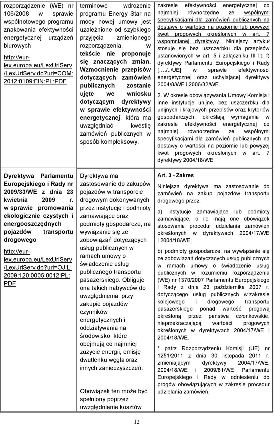 w sprawie promowania ekologicznie czystych i energooszczędnych pojazdów transportu drogowego http://eurlex.europa.eu/lexuriserv /LexUriServ.do?