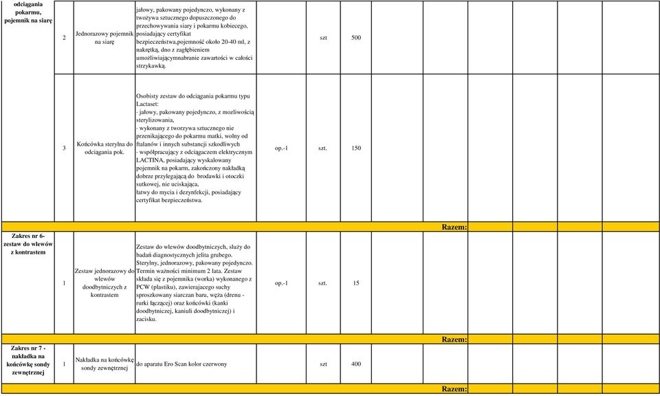 Osobisty zestaw do odciągania pokarmu typu Lactaset: jałowy, pakowany pojedynczo, z mozliwością sterylizowania, wykonany z tworzywa sztucznego nie przenikającego do pokarmu matki, wolny od ftalanów i