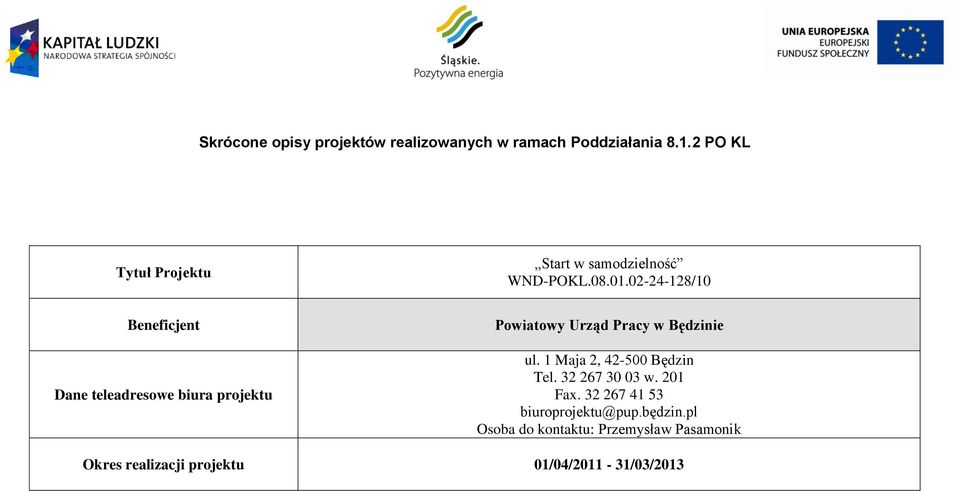 02-24-128/10 Beneficjent Dane teleadresowe biura projektu Powiatowy Urząd Pracy w Będzinie ul.