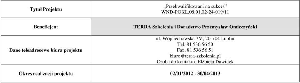 Przemysław Omieczyński ul. Wojciechowska 7M, 20-704 Lublin Tel. 81 536 56 50 Fax.