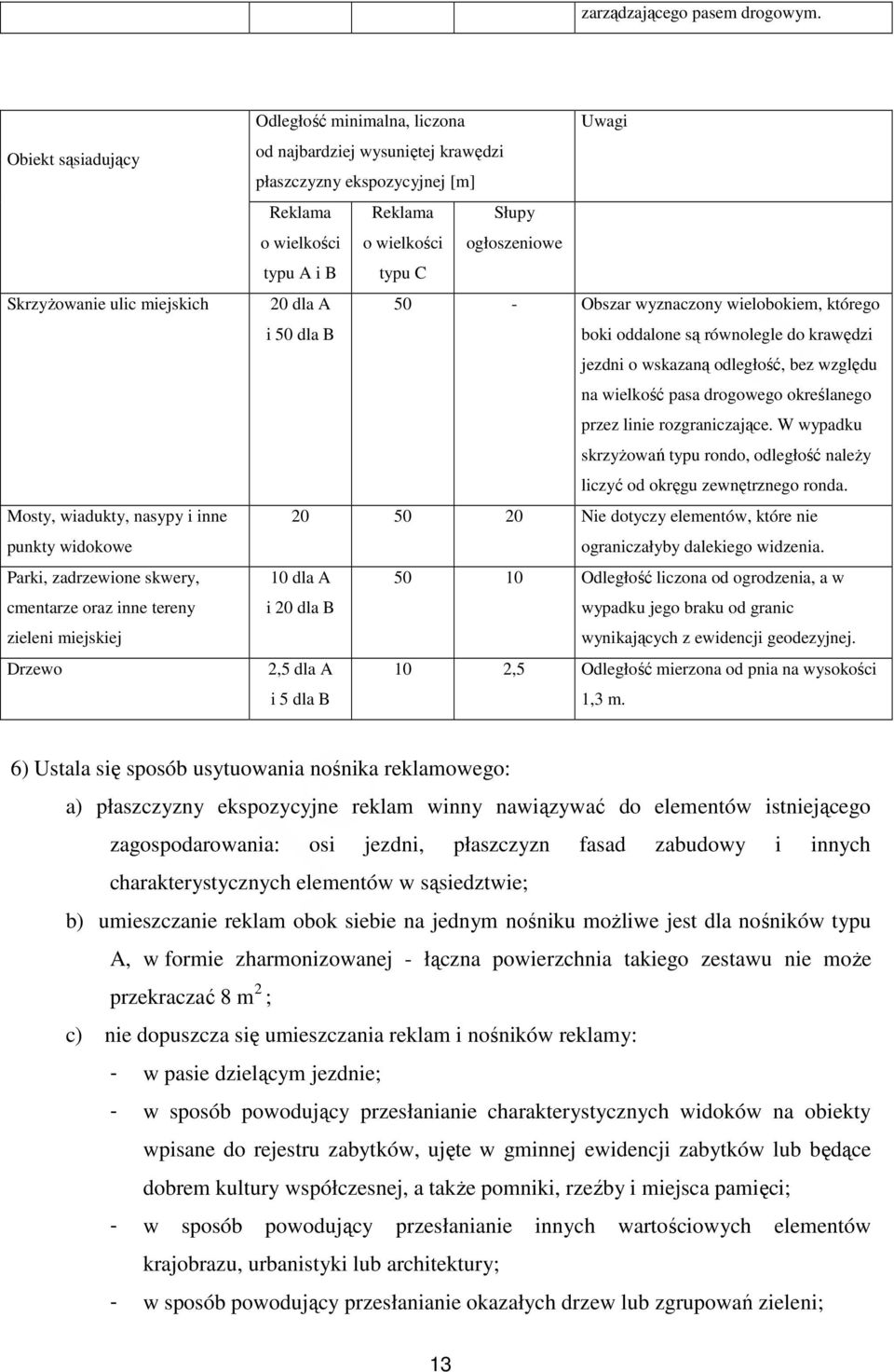 liczona Uwagi od najbardziej wysuniętej krawędzi płaszczyzny ekspozycyjnej [m] Reklama Reklama Słupy o wielkości o wielkości ogłoszeniowe typu A i B typu C 20 dla A 50 - Obszar wyznaczony