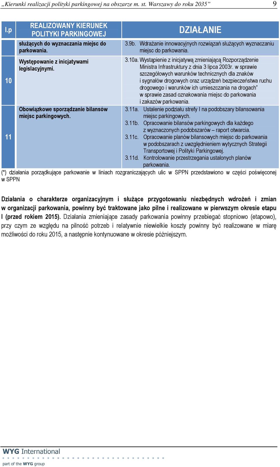 Wystąpienie z inicjatywą zmieniającą Rozporządzenie Ministra Infrastruktury z dnia 3 lipca 2003r.