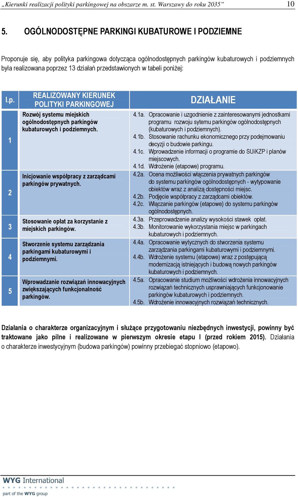 przedstawionych w tabeli poniżej: l.p. 1 2 3 4 5 REALIZOWANY KIERUNEK POLITYKI PARKINGOWEJ Rozwój systemu miejskich ogólnodostępnych parkingów kubaturowych i podziemnych.