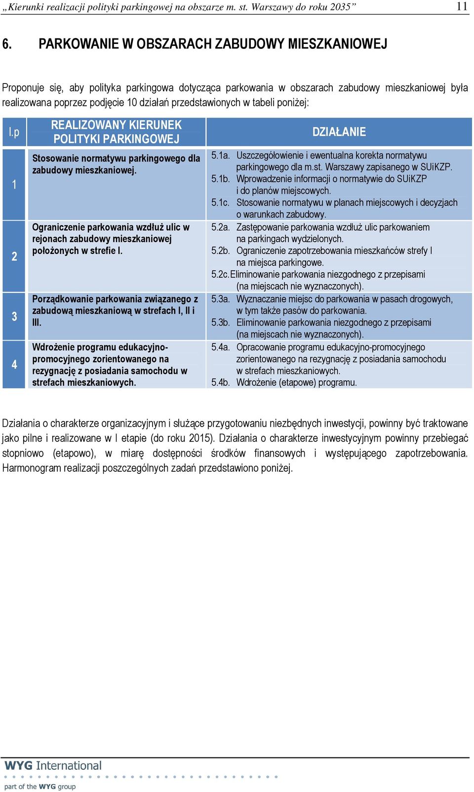 przedstawionych w tabeli poniżej: l.p 1 2 3 4 REALIZOWANY KIERUNEK POLITYKI PARKINGOWEJ Stosowanie normatywu parkingowego dla zabudowy mieszkaniowej.