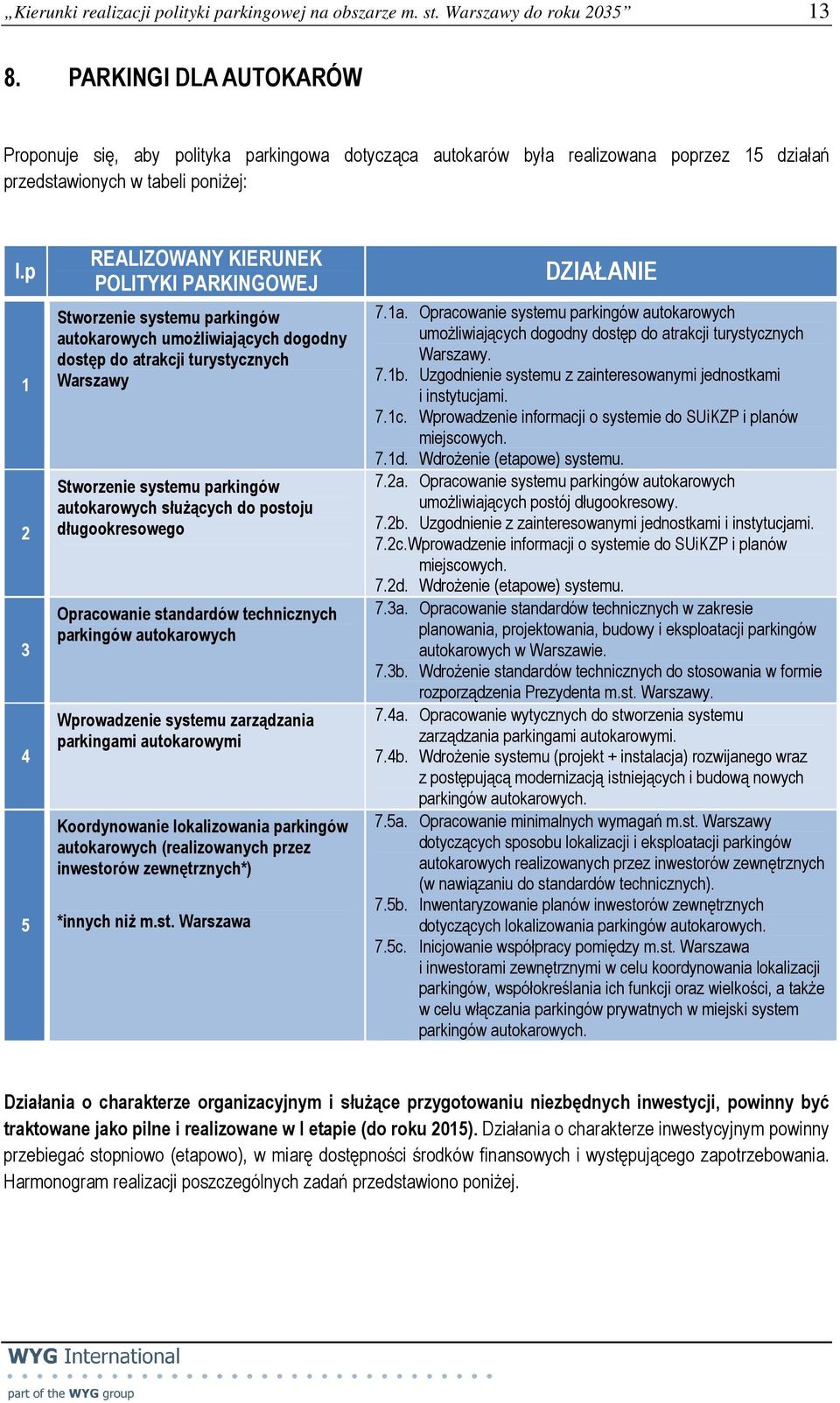 p 1 2 3 4 5 REALIZOWANY KIERUNEK POLITYKI PARKINGOWEJ Stworzenie systemu parkingów autokarowych umożliwiających dogodny dostęp do atrakcji turystycznych Warszawy Stworzenie systemu parkingów