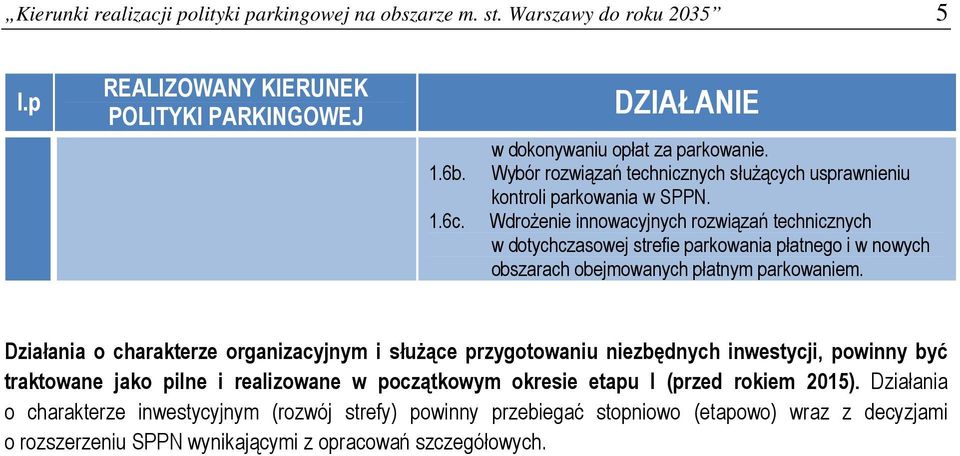 Wdrożenie innowacyjnych rozwiązań technicznych w dotychczasowej strefie parkowania płatnego i w nowych obszarach obejmowanych płatnym parkowaniem.