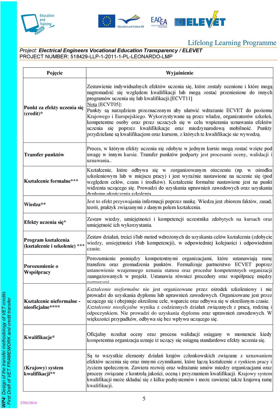 Wykorzystywane są przez władze, organizatorów szkoleń, kompetentne osoby oraz przez uczacych się w celu wspierania uznawania efektów uczenia się poprzez kwalifikikacje oraz miedzynarodową mobilność.