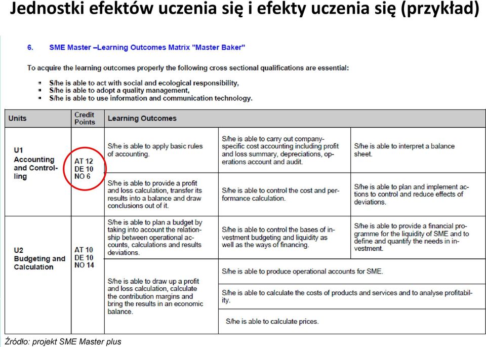 uczenia się (przykład)