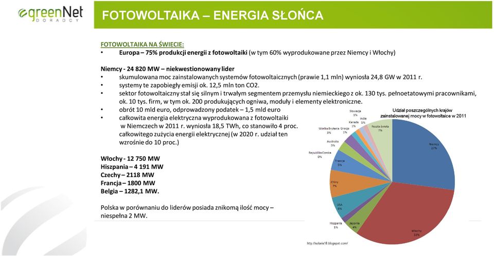 sektor fotowoltaiczny stał się silnym i trwałym segmentem przemysłu niemieckiego z ok. 130 tys. pełnoetatowymi pracownikami, ok. 10 tys. firm, w tym ok.