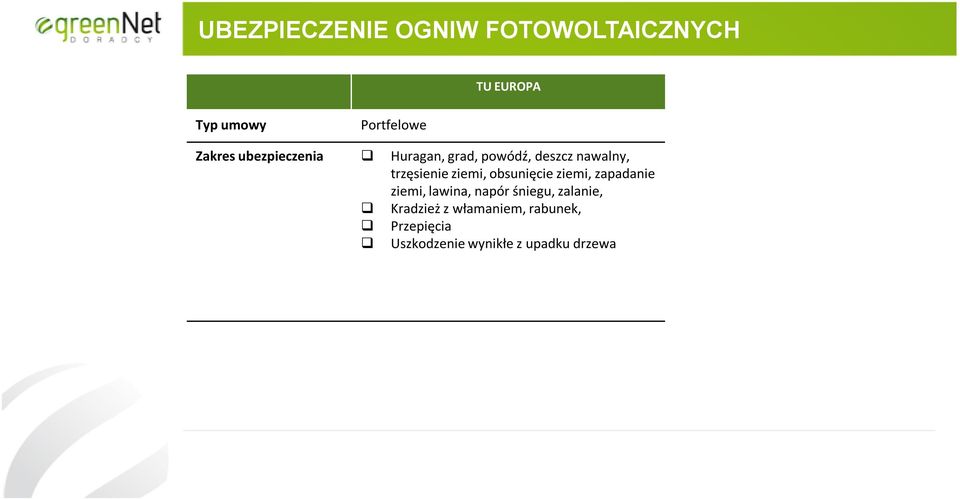 ziemi, obsunięcie ziemi, zapadanie ziemi, lawina, napór śniegu, zalanie,