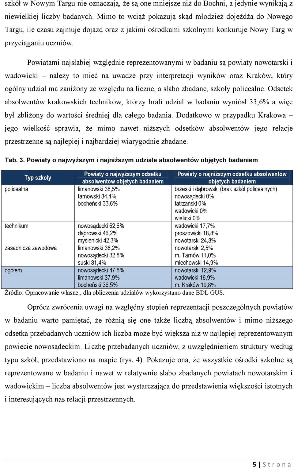 Powiatami najsłabiej względnie reprezentowanymi w badaniu są powiaty nowotarski i wadowicki należy to mieć na uwadze przy interpretacji wyników oraz Kraków, który ogólny udział ma zaniżony ze względu