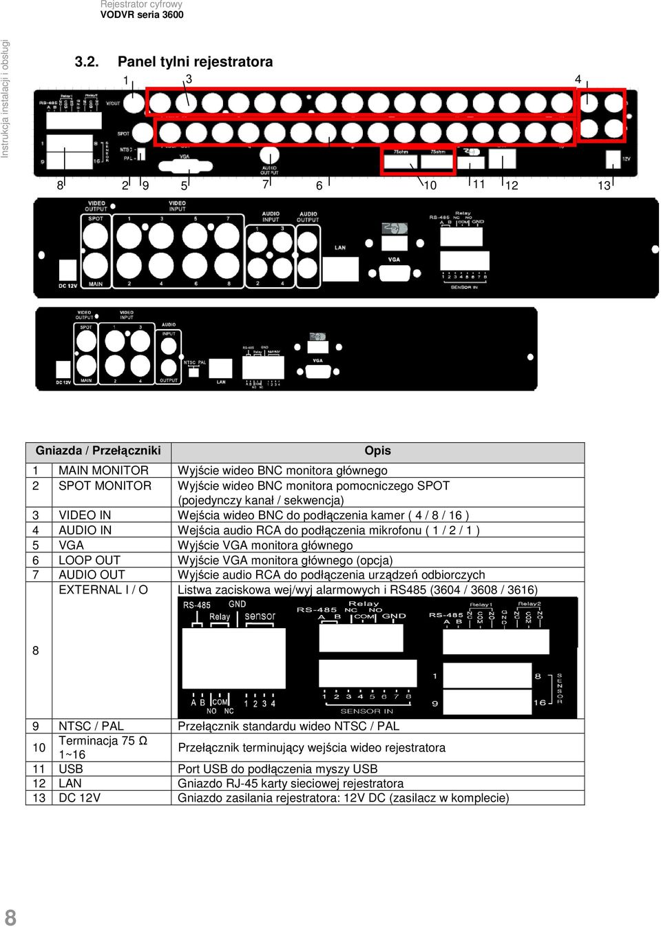 6 LOOP OUT Wyjście VGA monitora głównego (opcja) 7 AUDIO OUT Wyjście audio RCA do podłączenia urządzeń odbiorczych EXTERNAL I / O Listwa zaciskowa wej/wyj alarmowych i RS485 (3604 / 3608 / 3616) 8 9