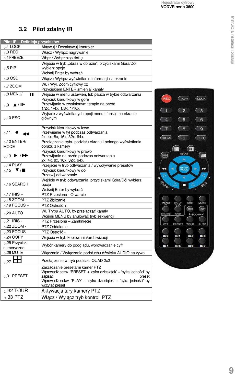 cz wyświetlanie informacji na ekranie,7 ZOOM Wł. / Wył.