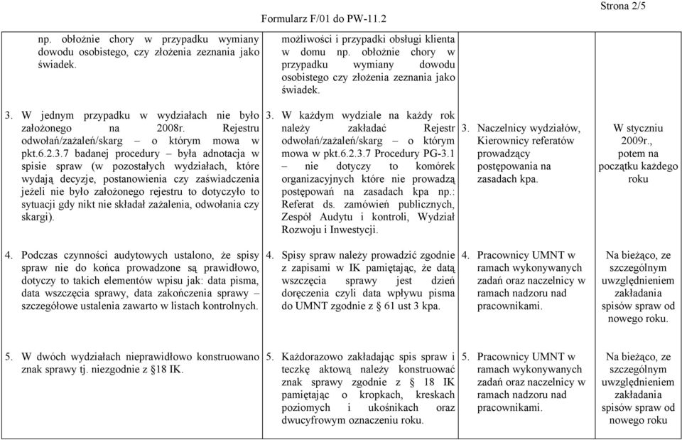 Rejestru odwołań/zażaleń/skarg o którym mowa w pkt.6.2.3.