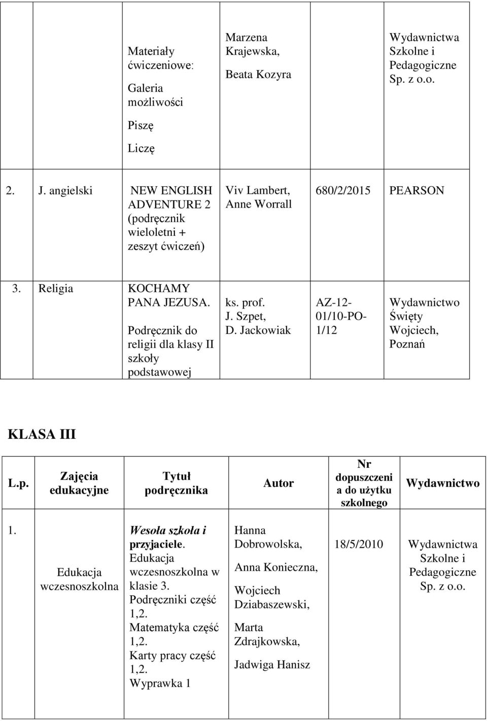 Podręcznik do religii dla klasy II szkoły podstawowej ks. prof. J. Szpet, D.