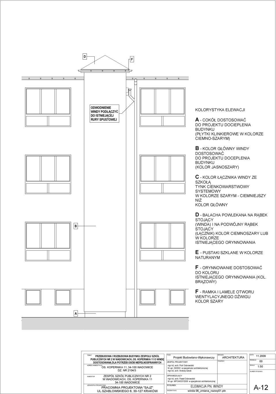 STOJĄY (WINDA) I NA PODWÓJNY RĄEK STOJĄY (ŁĄZNIK) KOLOR IEMNOSZARY LU W KOLORZE ISTNIEJĄEGO ORYNNOWANIA E - PUSTAKI SZKLANE W KOLORZE NATURANYM F - ORYNNOWANIE DOSTOSOWAĆ DO KOLORU ISTNIEJĄEGO