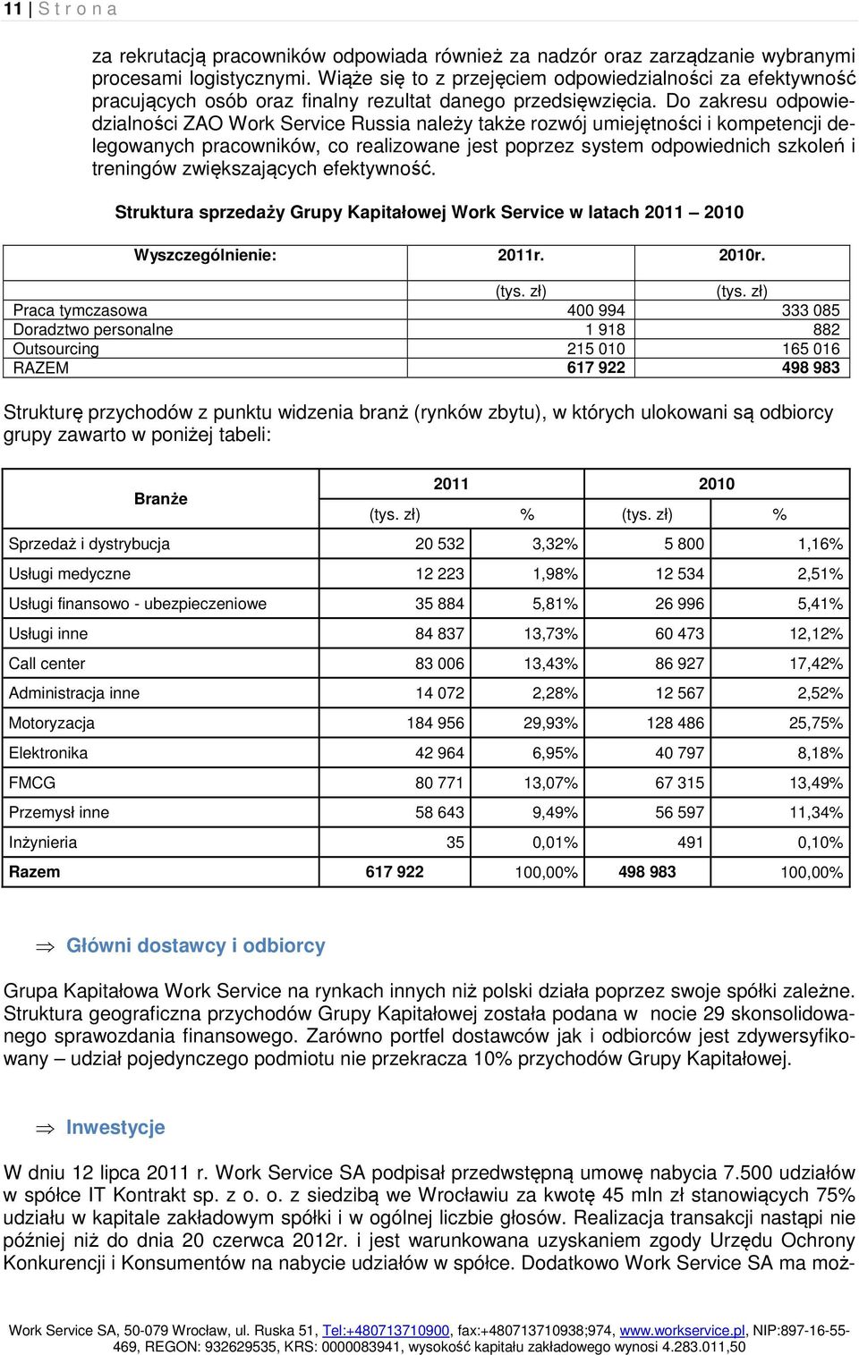 Do zakresu odpowiedzialności ZAO Work Service Russia należy także rozwój umiejętności i kompetencji delegowanych pracowników, co realizowane jest poprzez system odpowiednich szkoleń i treningów