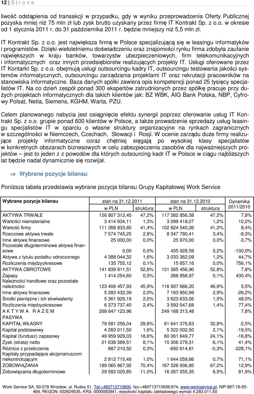 Dzięki wieloletniemu doświadczeniu oraz znajomości rynku firma zdobyła zaufanie największych w kraju banków, towarzystw ubezpieczeniowych, firm telekomunikacyjnych i informatycznych oraz innych