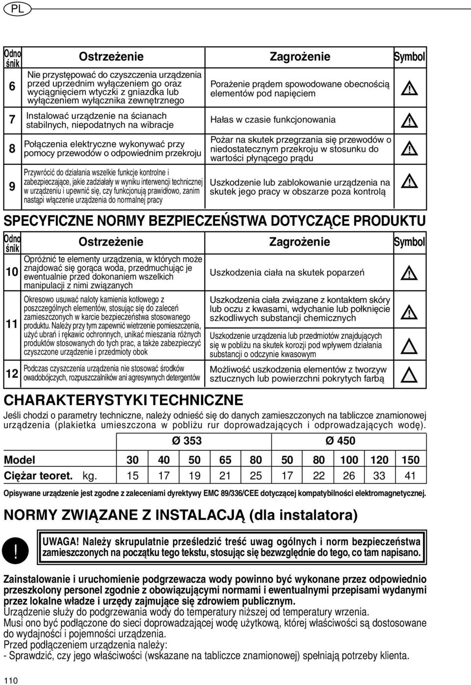 zabezpieczające, jakie zadziałały w wyniku interwencji technicznej w urządzeniu i upewnić się, czy funkcjonują prawidłowo, zanim nastąpi włączenie urządzenia do normalnej pracy Zagrożenie Porażenie