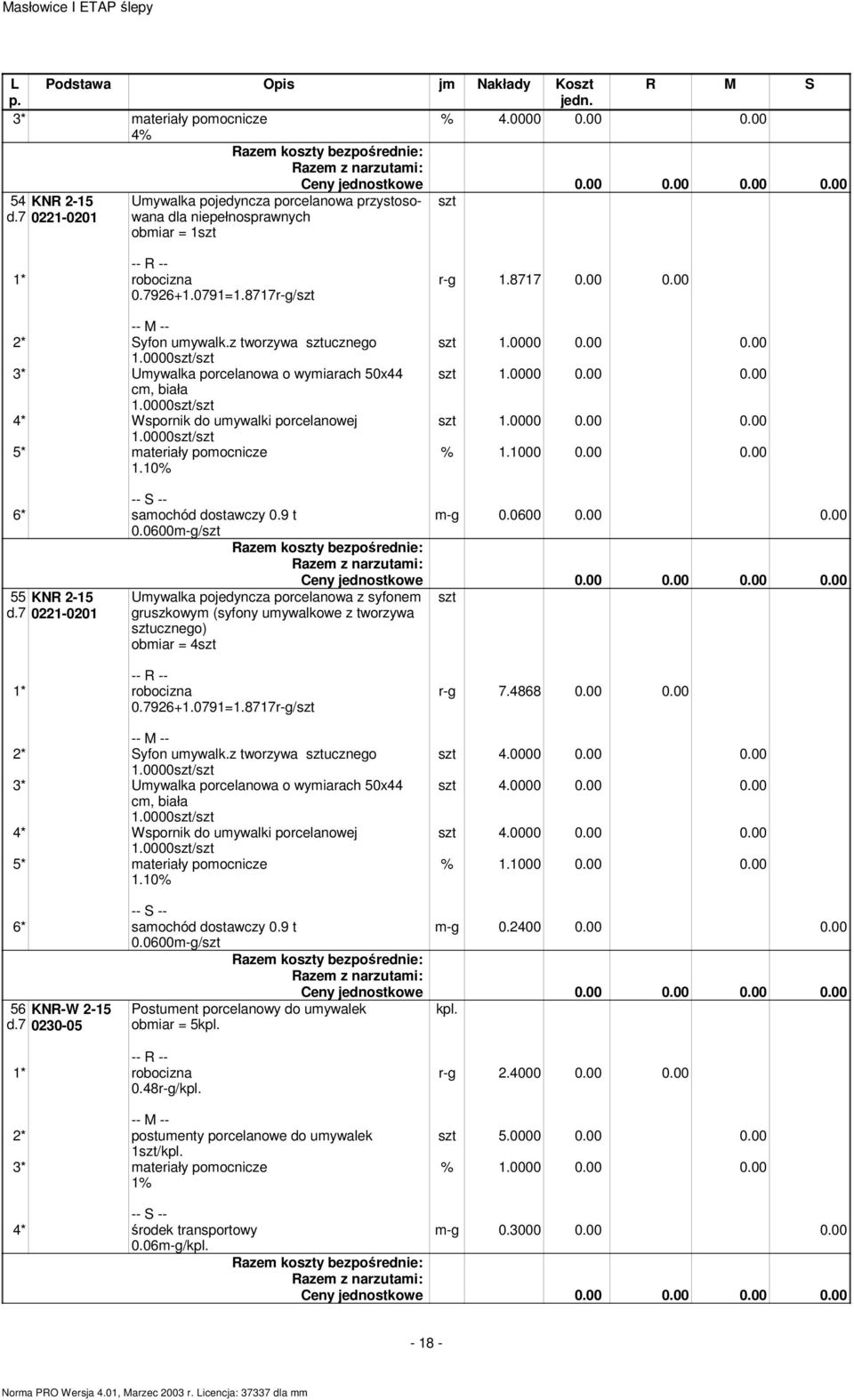 0000szt/szt 10% r-g 1.8717 0.00 0.00 szt 1.0000 0.00 0.00 szt 1.0000 0.00 0.00 szt 1.0000 0.00 0.00 % 1000 0.00 0.00 6* samochód dostawczy 0.9 t 0.0600m-g/szt 55 KNR 2-15 d.