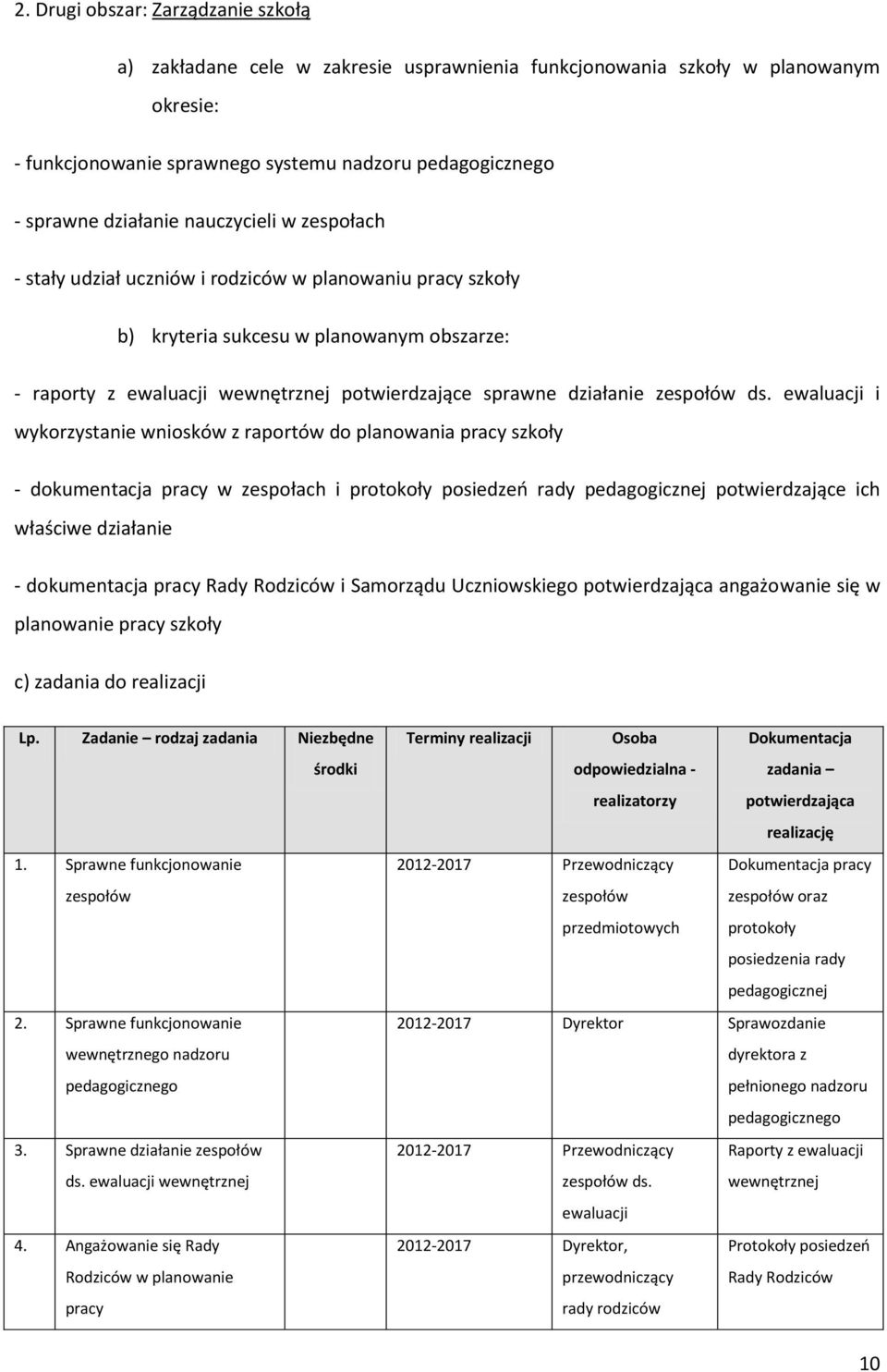 zespołów ds.